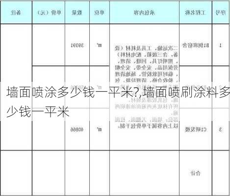 墙面喷涂多少钱一平米?,墙面喷刷涂料多少钱一平米