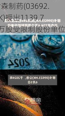 翰森制药(03692.HK)授出1139.76万股受限制股份单位