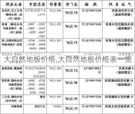 大自然地板价格,大自然地板价格表一览