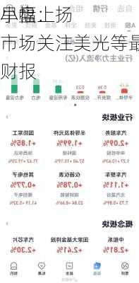 早盘：
小幅上扬 市场关注美光等最新财报