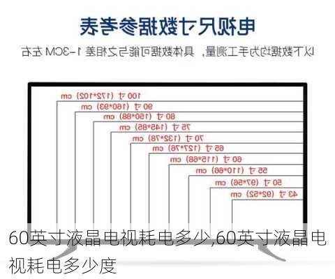 60英寸液晶电视耗电多少,60英寸液晶电视耗电多少度