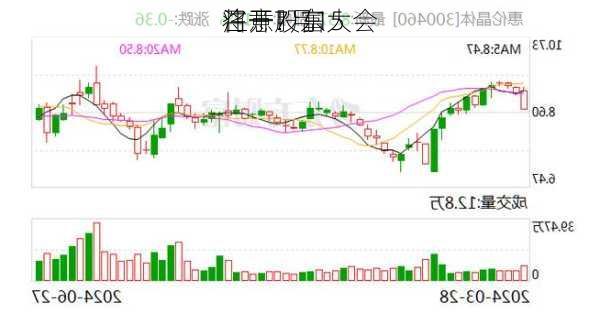 注意！富
将于7月15
召开股东大会