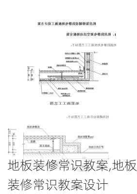 地板装修常识教案,地板装修常识教案设计