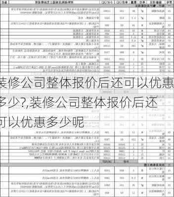 装修公司整体报价后还可以优惠多少?,装修公司整体报价后还可以优惠多少呢