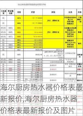 海尔厨房热水器价格表最新报价,海尔厨房热水器价格表最新报价及图片