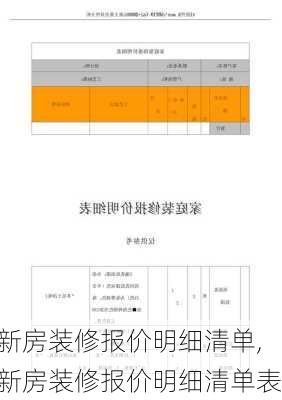 新房装修报价明细清单,新房装修报价明细清单表