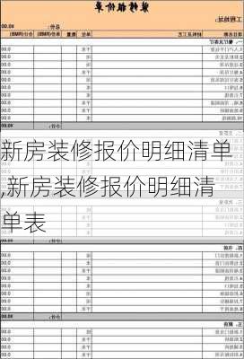 新房装修报价明细清单,新房装修报价明细清单表