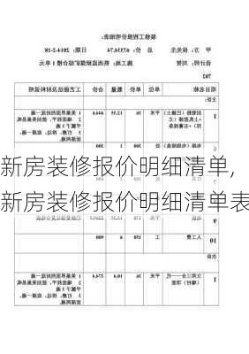 新房装修报价明细清单,新房装修报价明细清单表