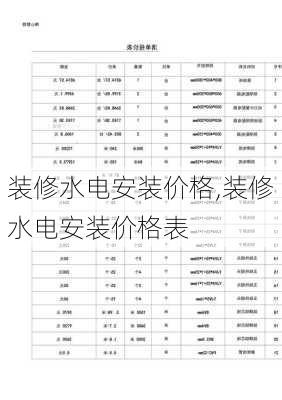 装修水电安装价格,装修水电安装价格表