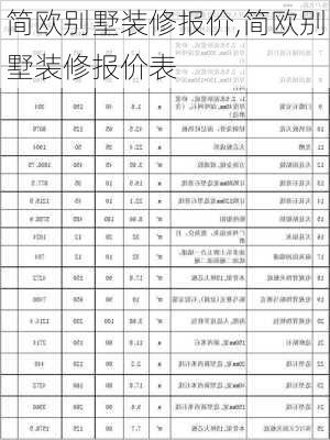 简欧别墅装修报价,简欧别墅装修报价表