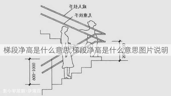 梯段净高是什么意思,梯段净高是什么意思图片说明