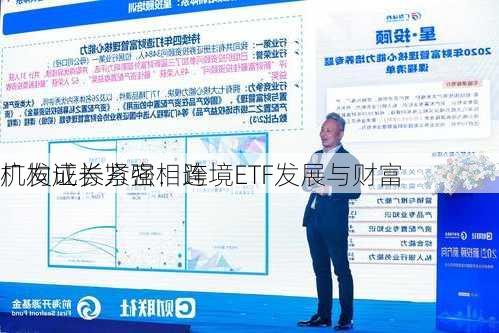 广发证券方强：跨境ETF发展与财富
机构成长紧密相连