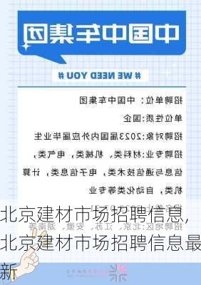 北京建材市场招聘信息,北京建材市场招聘信息最新