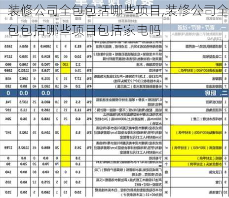 装修公司全包包括哪些项目,装修公司全包包括哪些项目包括家电吗