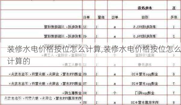 装修水电价格按位怎么计算,装修水电价格按位怎么计算的