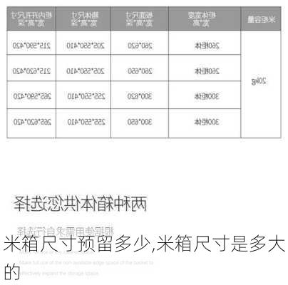 米箱尺寸预留多少,米箱尺寸是多大的