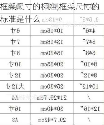 框架尺寸的标准,框架尺寸的标准是什么