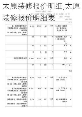 太原装修报价明细,太原装修报价明细表