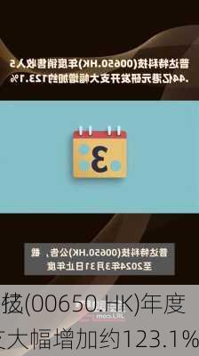 普达特科技(00650.HK)年度
收入5.44亿
元 研发开支大幅增加约123.1%