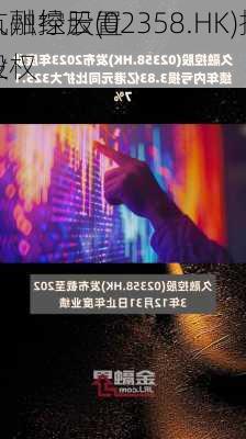 久融控股(02358.HK)拟
杭州绿云置业
股权