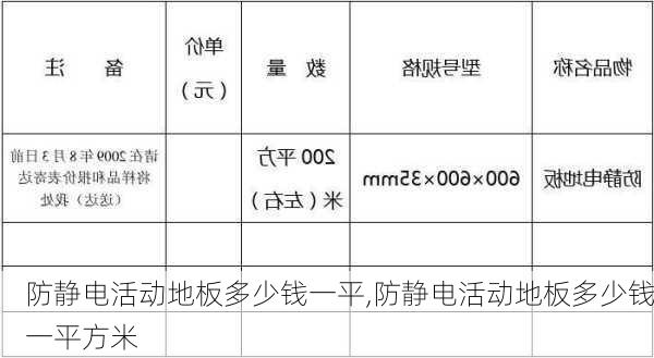 防静电活动地板多少钱一平,防静电活动地板多少钱一平方米