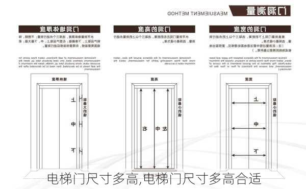 电梯门尺寸多高,电梯门尺寸多高合适