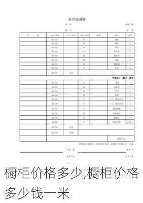 橱柜价格多少,橱柜价格多少钱一米