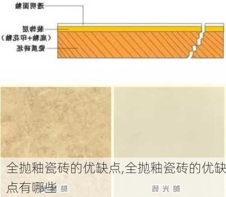 全抛釉瓷砖的优缺点,全抛釉瓷砖的优缺点有哪些