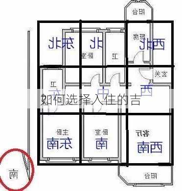 如何选择入住的吉
？