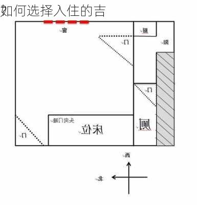 如何选择入住的吉
？