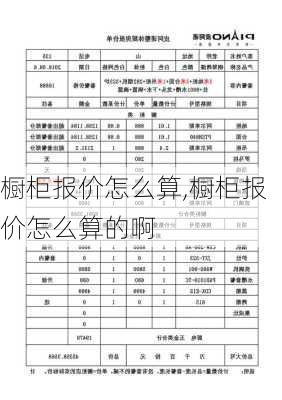 橱柜报价怎么算,橱柜报价怎么算的啊