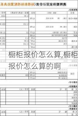 橱柜报价怎么算,橱柜报价怎么算的啊