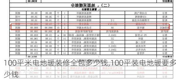 100平米电地暖装修全包多少钱,100平装电地暖要多少钱