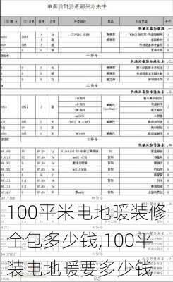 100平米电地暖装修全包多少钱,100平装电地暖要多少钱