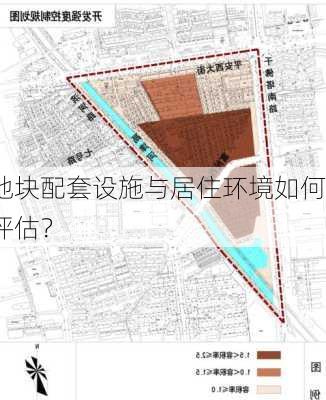 地块配套设施与居住环境如何评估？