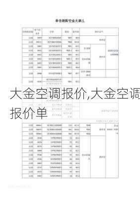 大金空调报价,大金空调报价单