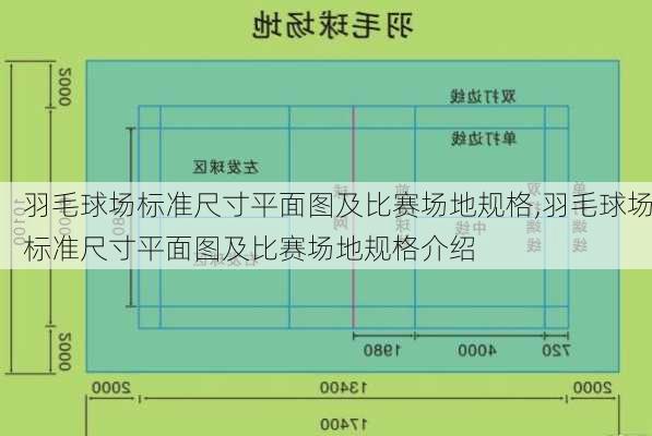 羽毛球场标准尺寸平面图及比赛场地规格,羽毛球场标准尺寸平面图及比赛场地规格介绍