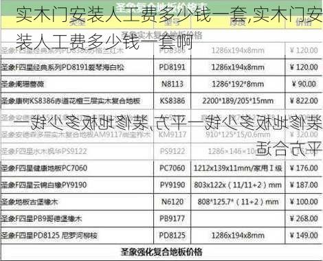 实木门安装人工费多少钱一套,实木门安装人工费多少钱一套啊