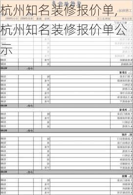 杭州知名装修报价单,杭州知名装修报价单公示