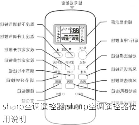 sharp空调遥控器,sharp空调遥控器使用说明