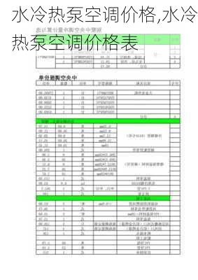 水冷热泵空调价格,水冷热泵空调价格表