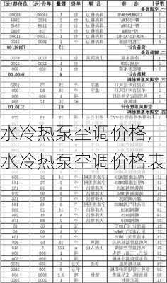 水冷热泵空调价格,水冷热泵空调价格表