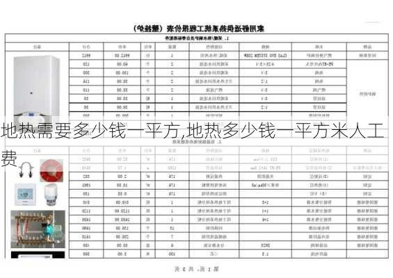 地热需要多少钱一平方,地热多少钱一平方米人工费