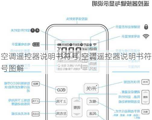 空调遥控器说明书符号,空调遥控器说明书符号图解