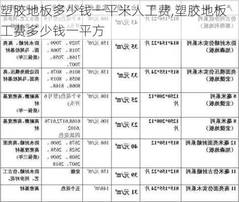 塑胶地板多少钱一平米人工费,塑胶地板工费多少钱一平方