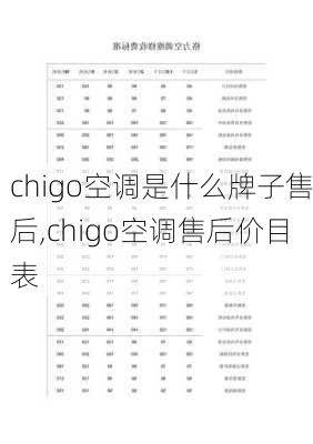 chigo空调是什么牌子售后,chigo空调售后价目表