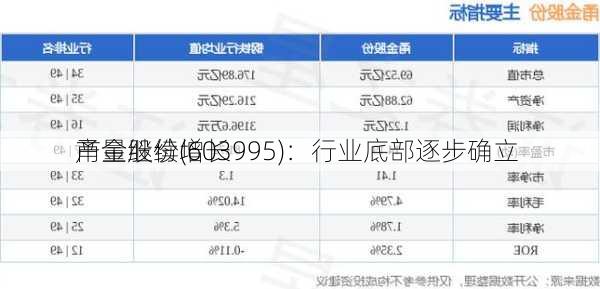 甬金股份(603995)：行业底部逐步确立 
产量继续增长