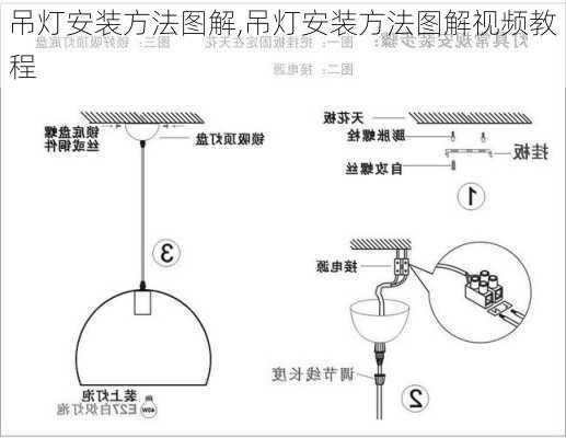 吊灯安装方法图解,吊灯安装方法图解视频教程