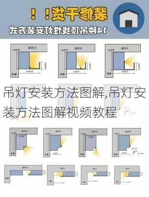 吊灯安装方法图解,吊灯安装方法图解视频教程