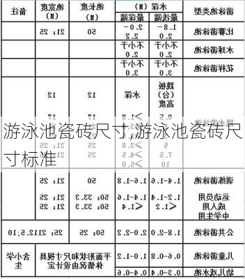 游泳池瓷砖尺寸,游泳池瓷砖尺寸标准